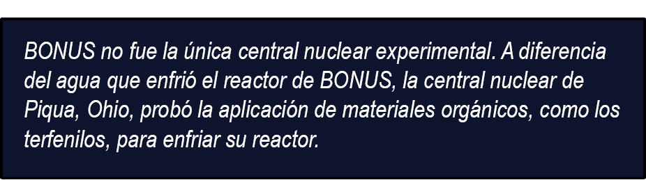 BONUS no fue la nica central nuclear experimental. A diferencia del agua que enfri  el reactor de BONUS, la central ...