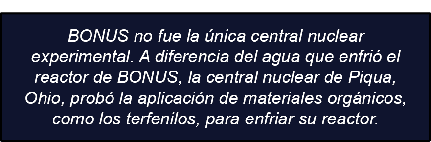 BONUS no fue la nica central nuclear experimental. A diferencia del agua que enfri  el reactor de BONUS, la central ...