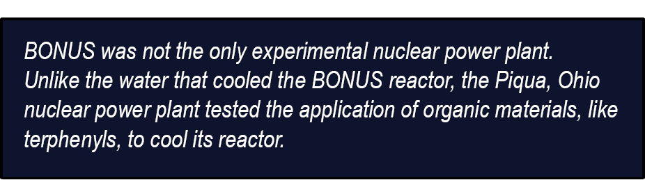 BONUS was not the only experimental nuclear power plant. Unlike the water that cooled the BONUS reactor, the Piqua, O...