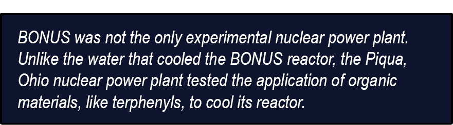 BONUS was not the only experimental nuclear power plant. Unlike the water that cooled the BONUS reactor, the Piqua, O...
