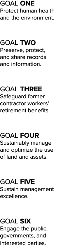 GOAL ONE Protect human health and the environment. GOAL TWO Preserve, protect, and share records and information. GOA...