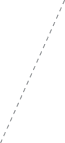 GraphicLine