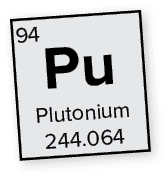 Pu,Plutonium 244.064,9