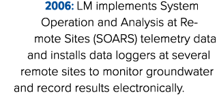 2006: LM implements System Operation and Analysis at Remote Sites (SOARS) telemetry data and installs data loggers at...