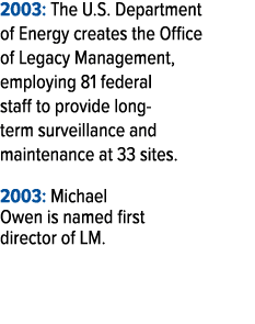 2003: The U.S. Department of Energy creates the Office of Legacy Management, employing 81 federal staff to provide lo...
