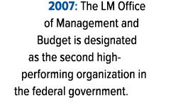 2007: The LM Office of Management and Budget is designated as the second high performing organization in the federal ...
