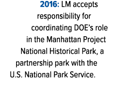 2016: LM accepts responsibility for coordinating DOE’s role in the Manhattan Project National Historical Park, a part...