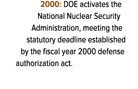 2000: DOE activates the National Nuclear Security Administration, meeting the statutory deadline established by the f...