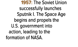 1957: The Soviet Union successfully launches Sputnik I. The Space Age begins and propels the U.S. government into act...