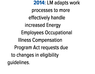 2014: LM adapts work processes to more effectively handle increased Energy Employees Occupational Illness Compensatio...