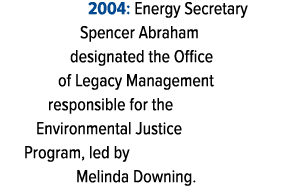 2004: Energy Secretary Spencer Abraham designated the Office of Legacy Management responsible for the Environmental J...